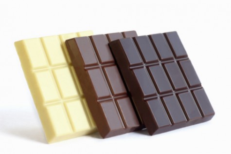 Chocolate? What Kind?