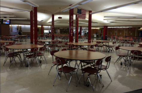 School Lunches.