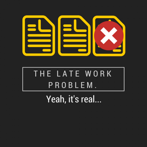 The Late Work Problem