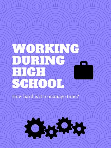 Working Highschoolers