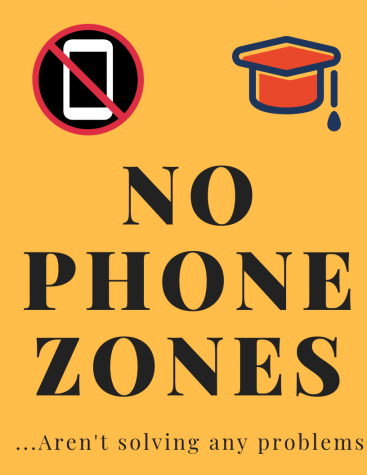 Phone Zones At MHS- Creating More Problems