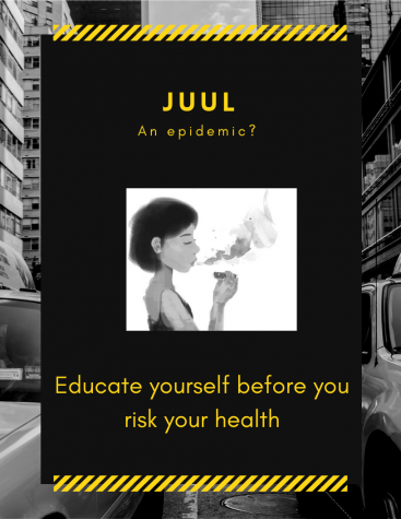 JUULing is Taking the World by Storm-Here’s How it Affects You