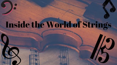 Different clefs surrounding the phrase, Inside the World of Strings, on top of an image of a stringed instrument.